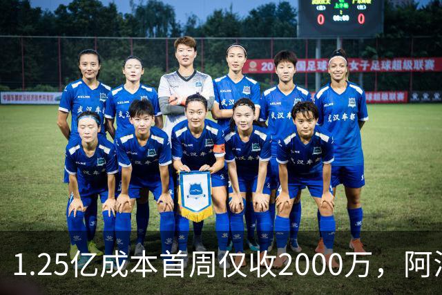 1.25亿成本首周仅收2000万，阿汤哥新片崩了